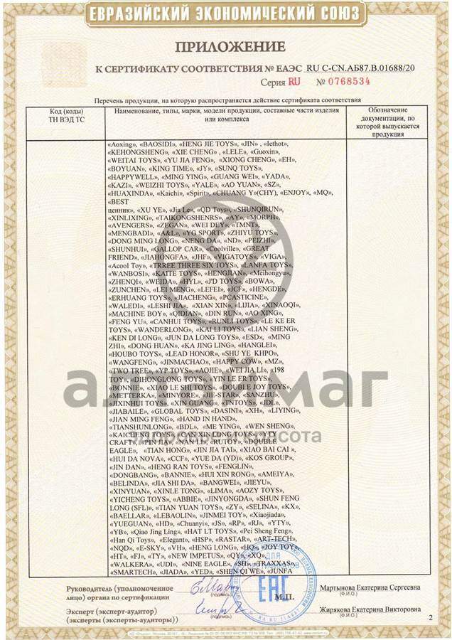 Сертификат на товар Резиновые игрушки Собачка 9см Резиновые игрушки Собачка 9см сертификат